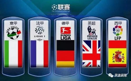 在他们各自